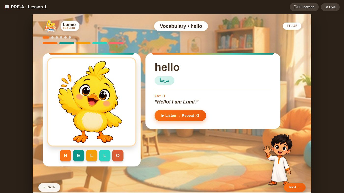 The lesson shared on screen in a live class